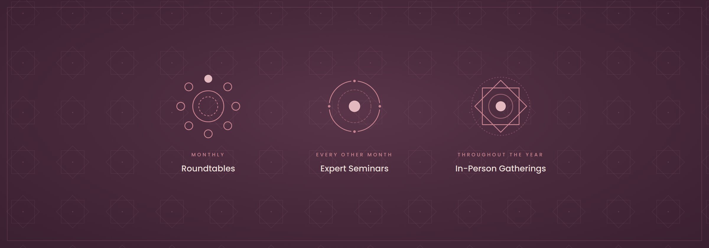 SMPP events: monthly Roundtables, Expert Seminars every other month, and In-Person Gatherings throughout the year